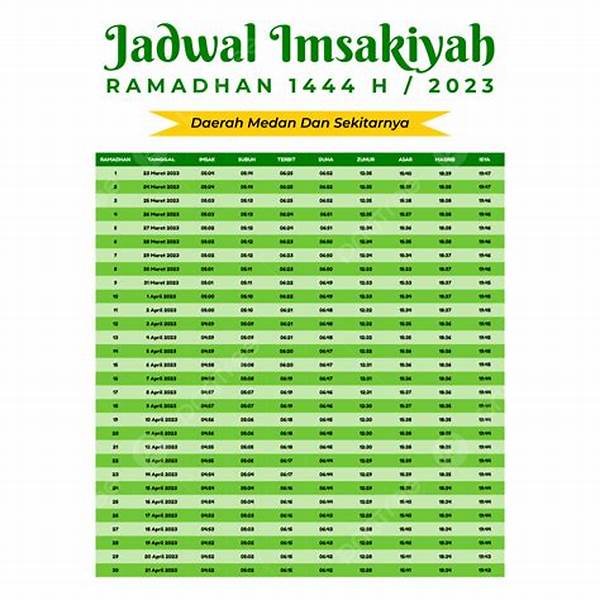 Jadwal Imsakiyah Meulaboh