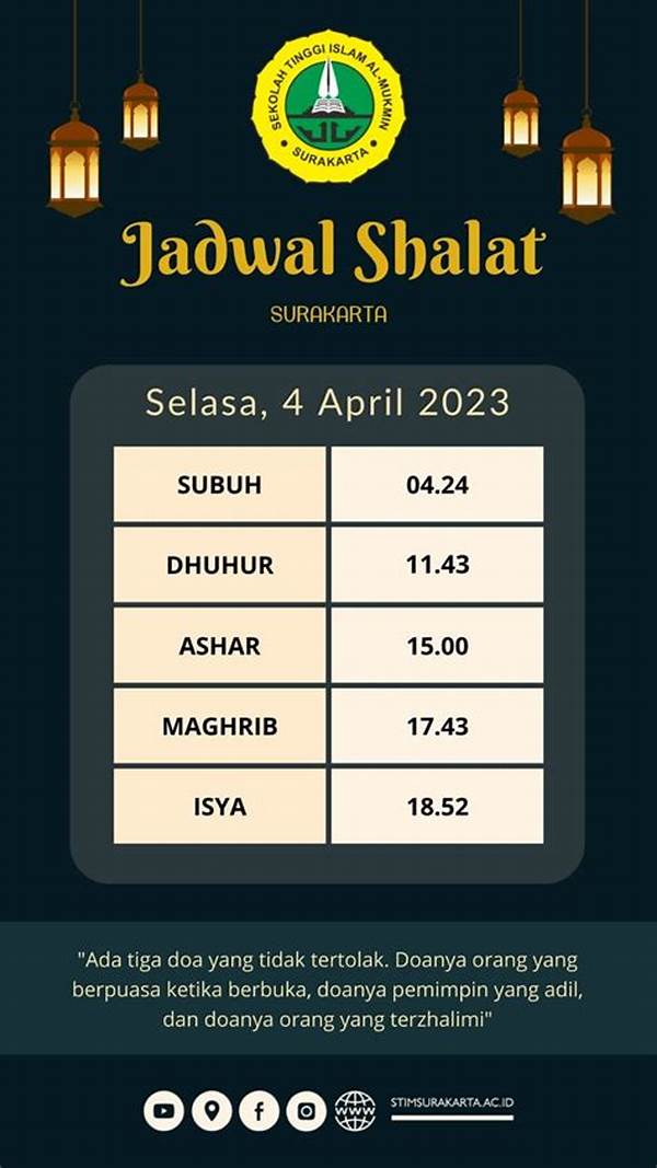 Jadwal Shalat Meulaboh