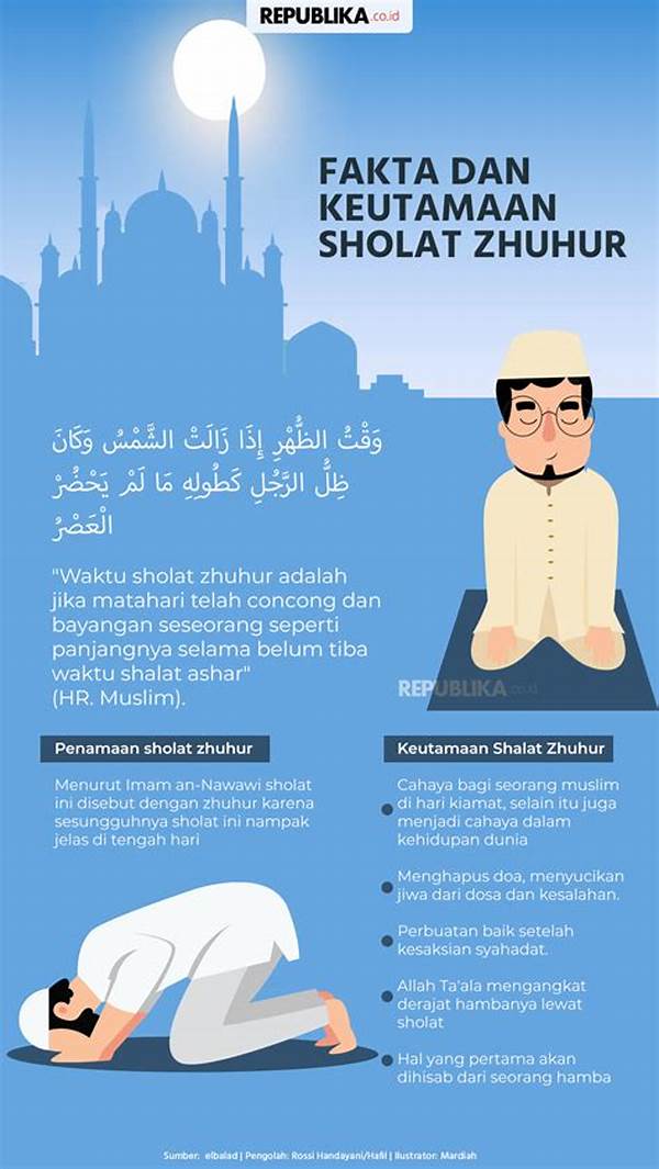 Dzuhur Meulaboh
