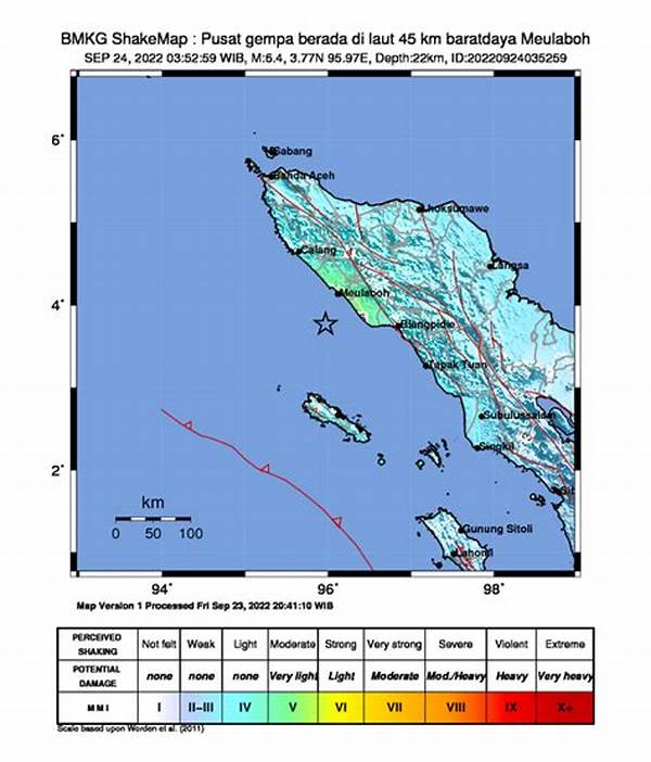 Gempa Meulaboh Hari Ini