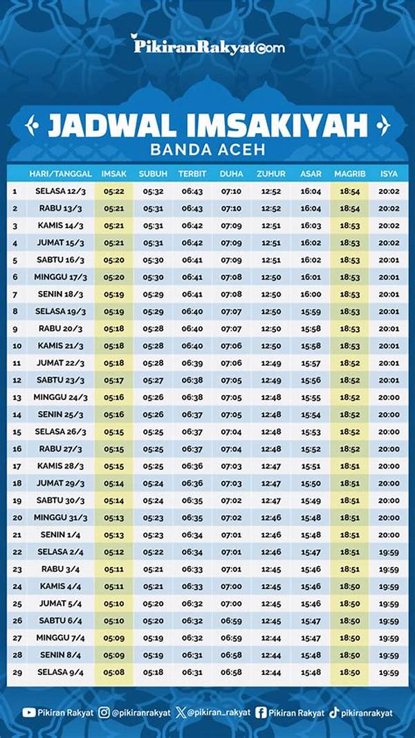 Jadwal Sholat Di Meulaboh